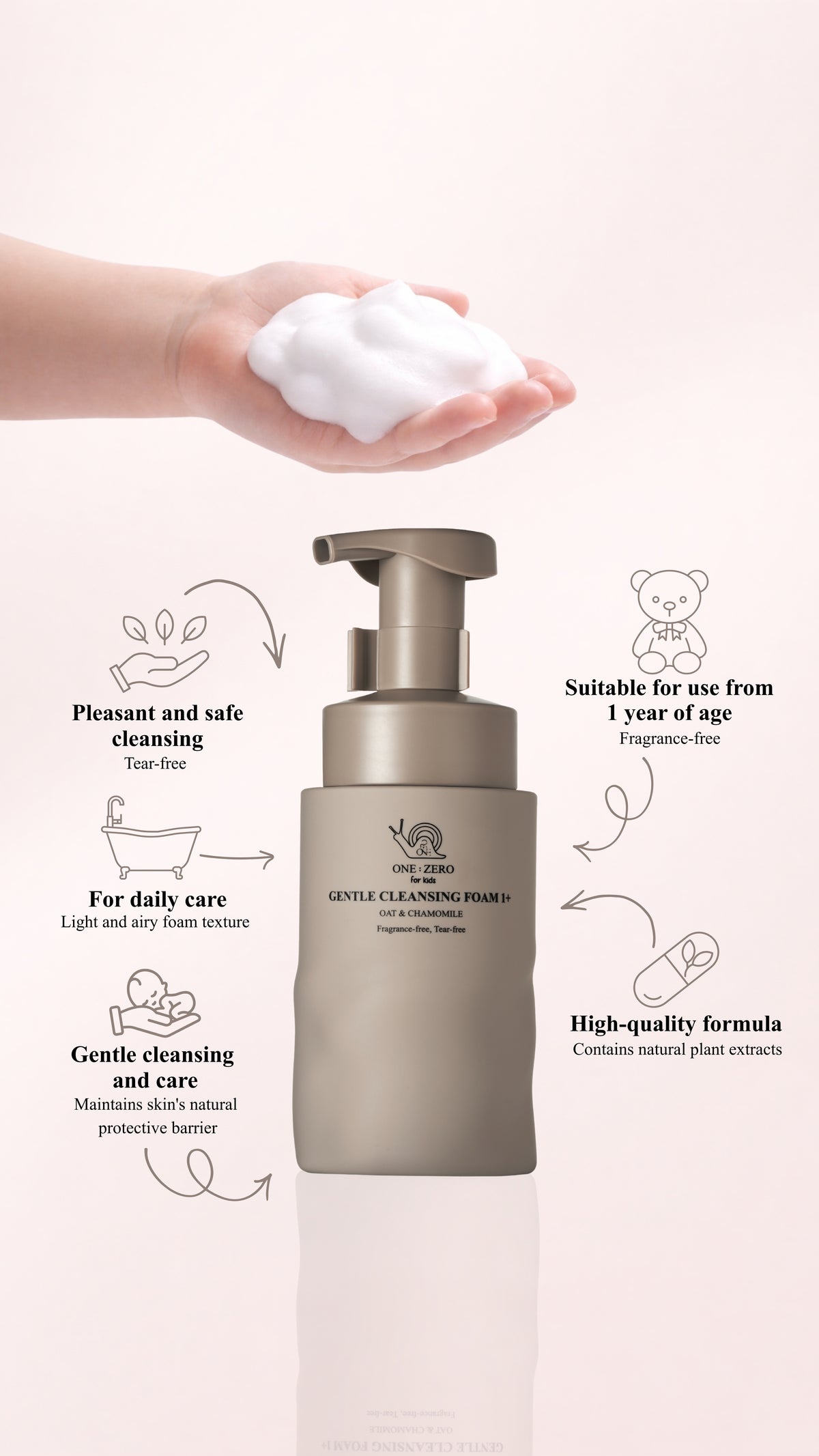 [en] Kids wash foam benefits: extra gentle cleansing, hypoallergenic, no added fragrance